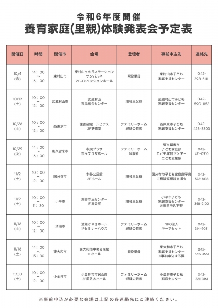 小平児童相談所フォスタリング機関キーアセット＿裏 (002).jpg